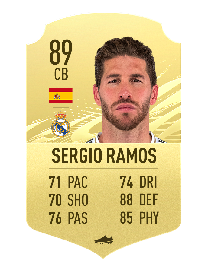 Ramos FIFA 21 rating top 10