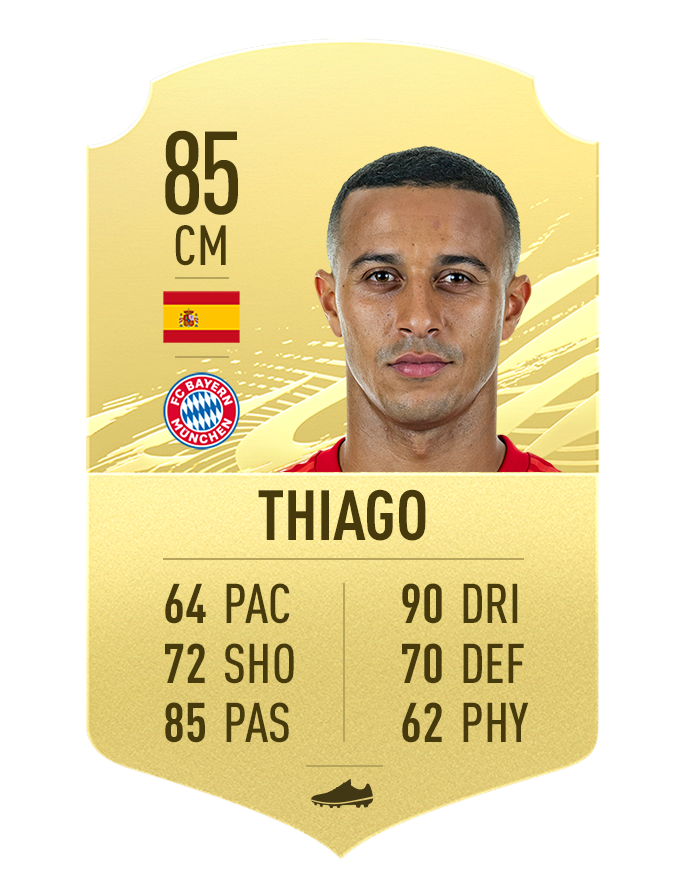 Thiago best rating FIFA 21 bundesliga