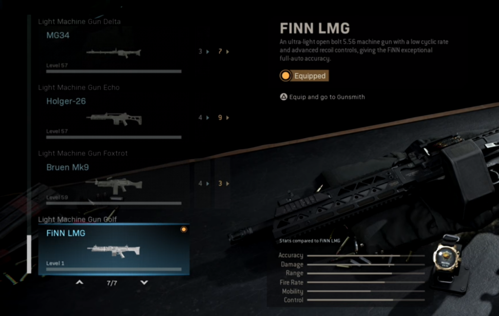 Finn LMG Unlock in Call of Duty