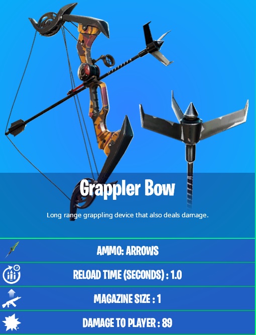 Does The Grappler Do Damage In Fortnite Fortnite Free Mac Fortnite Free Mac