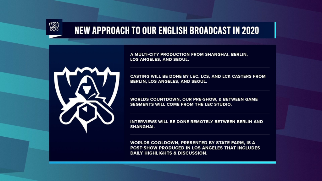 LPL casting team left out of Worlds 2020