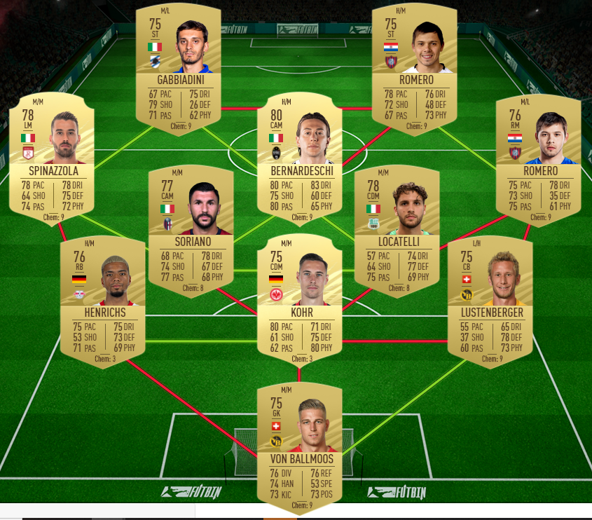 FIFA 21 Marquee Matchups SBC October 30: Requirements, cheap solutions ...