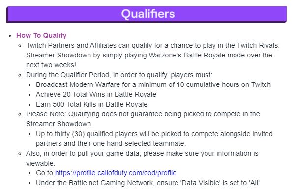 warzone twitch rivals showdown smash gg qualifiers criteria for entry