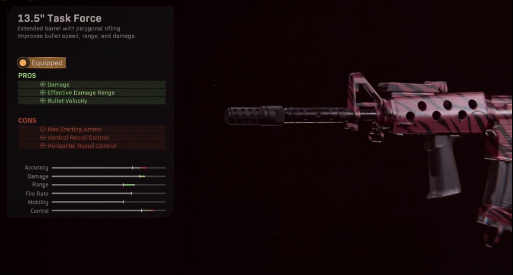 Best XM4 loadout in Warzone Season 1 GINX Esports TV