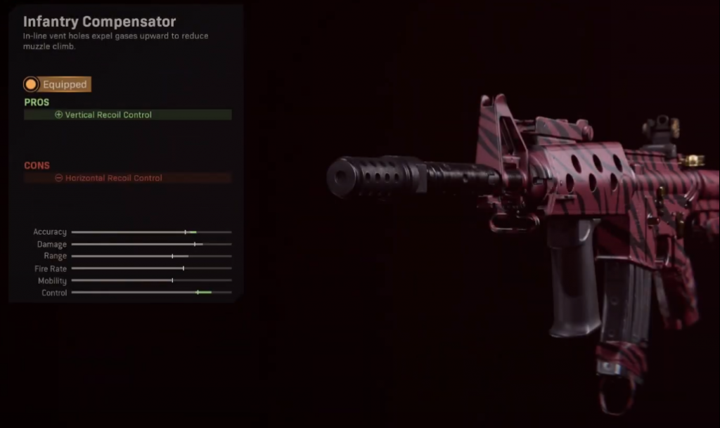best xm4 loadout warzone