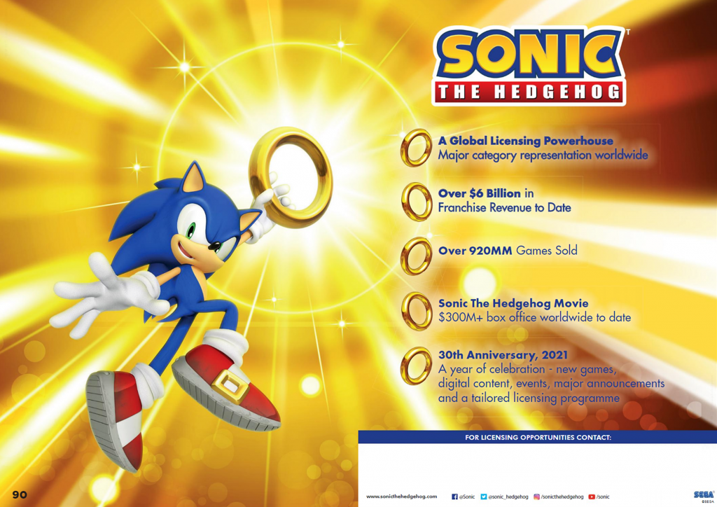 Sonic_30th_anniversary