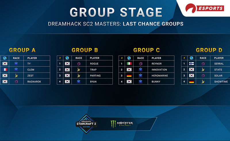 DreamHack SC2 Masters Last Chance 2021: How to watch, schedule, format