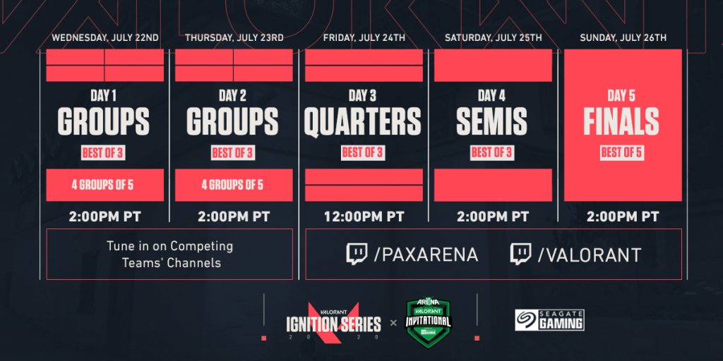 PAX Arena Valorant Invitational Schedule, format, prize pool, teams