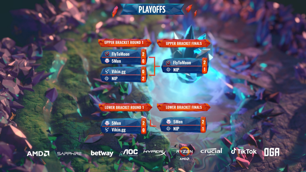 Oga Dota Pit Season 3 Teams Schedule Prize Pool Format And How To Watch