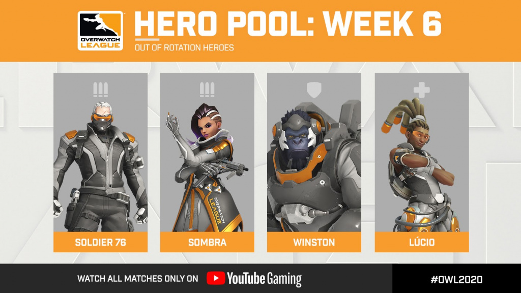 overwatch online league overwatch online league