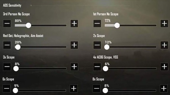 Best Pubg Mobile Controller Settings To Get Those Chicken Dinners Ginx Esports Tv Best Pubg Mobile Controller Settings To Get Those Chicken Dinners Ginx Esports Tv