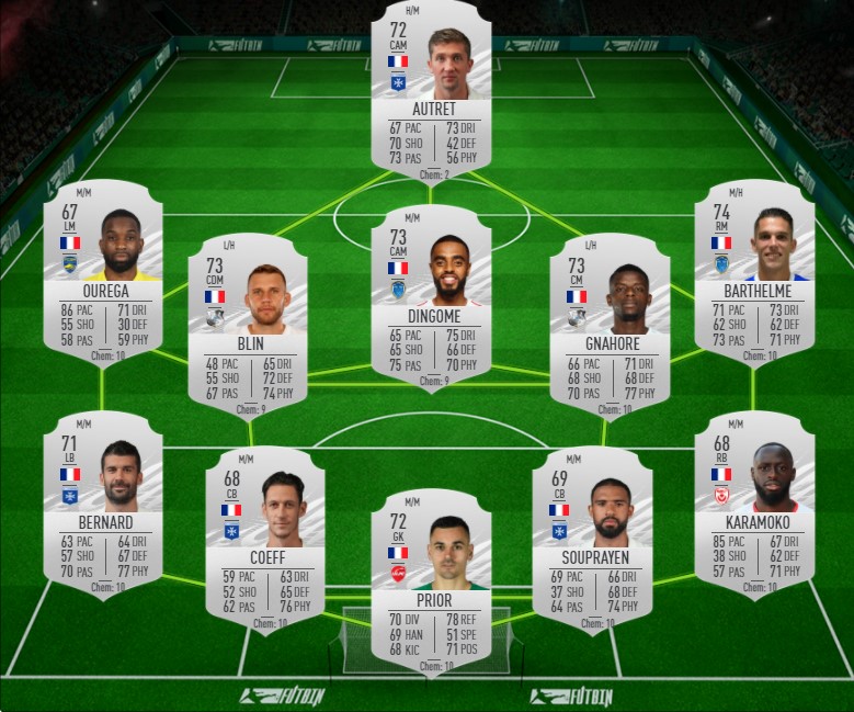 FIFA 21 Pirlo Icon SBC Cheapest solutions, rewards, stats GINX