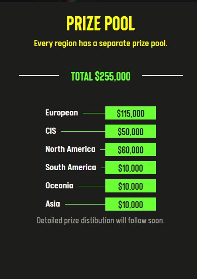 Prize Pool ESL ROad To Rio Schedule Format Prize Pool Format How to watch