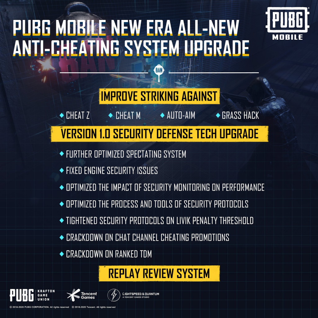 PUBG Mobile v1 update relase date patch notes new erangel anti-cheat system