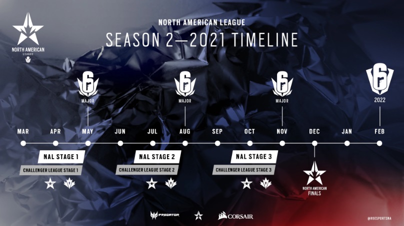 Rainbow Six Siege North American PRo League revamp US division Canada Division