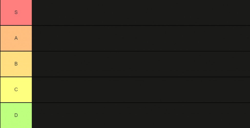 rogue-company-rogue-tier-list-the-best-characters-ranked-from-best-to