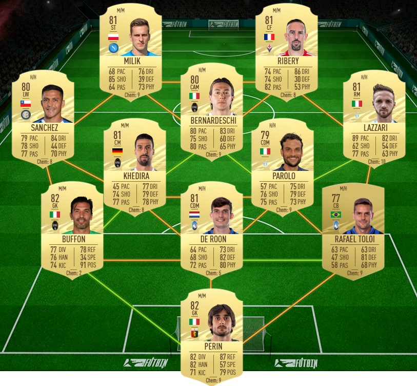 FIFA 21 Kaká Icon SBC: Cheap solutions, stats, and all ...