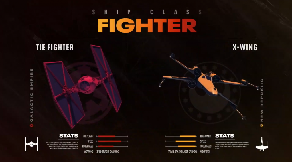Star Wars Squadrons Fighters