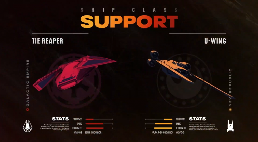 Support ships Star Wars