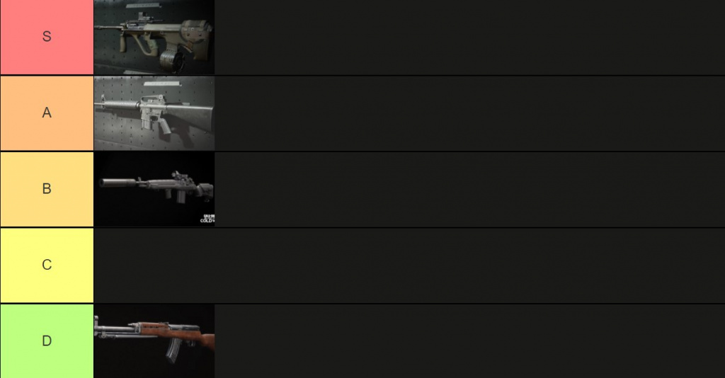 Tactical rifle tier list