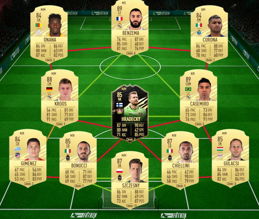 Fifa 21 Son Potm Sbc Cheap Solutions Stats And Rewards Ginx Esports Tv