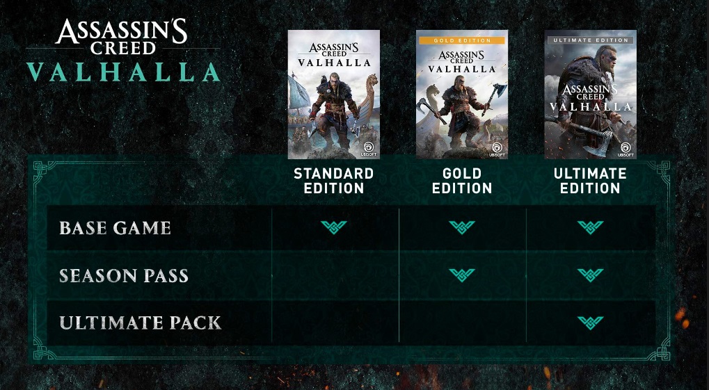 Assassin's Creed Valhalla release date price editions gameplay story