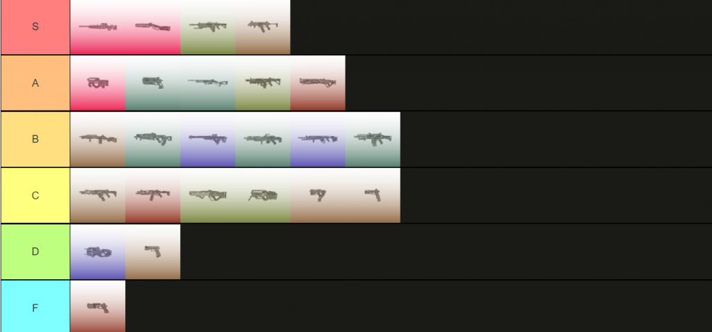 apex legends gun tier list