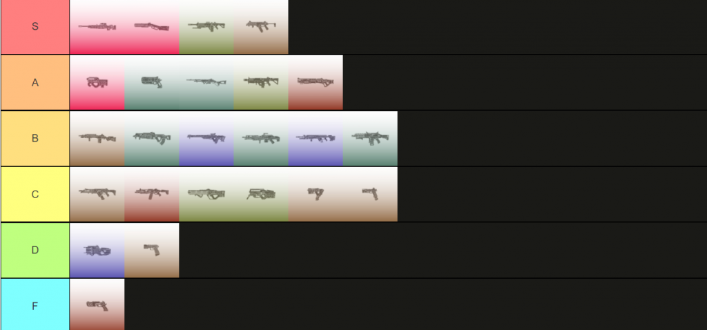 Apex Legends Season 9 Weapon Tier List Every Gun Ranked From Best To Worst Ginx Esports Tv