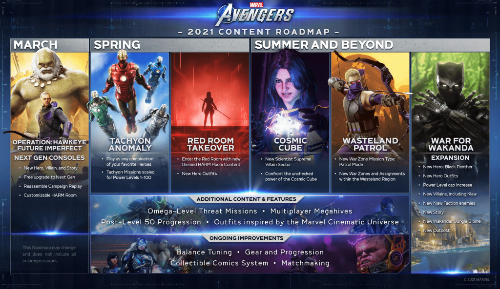avengers_2021_roadmap