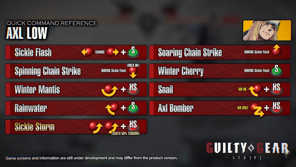 Guilty Gear Strive Character guide and tips GINX Esports TV