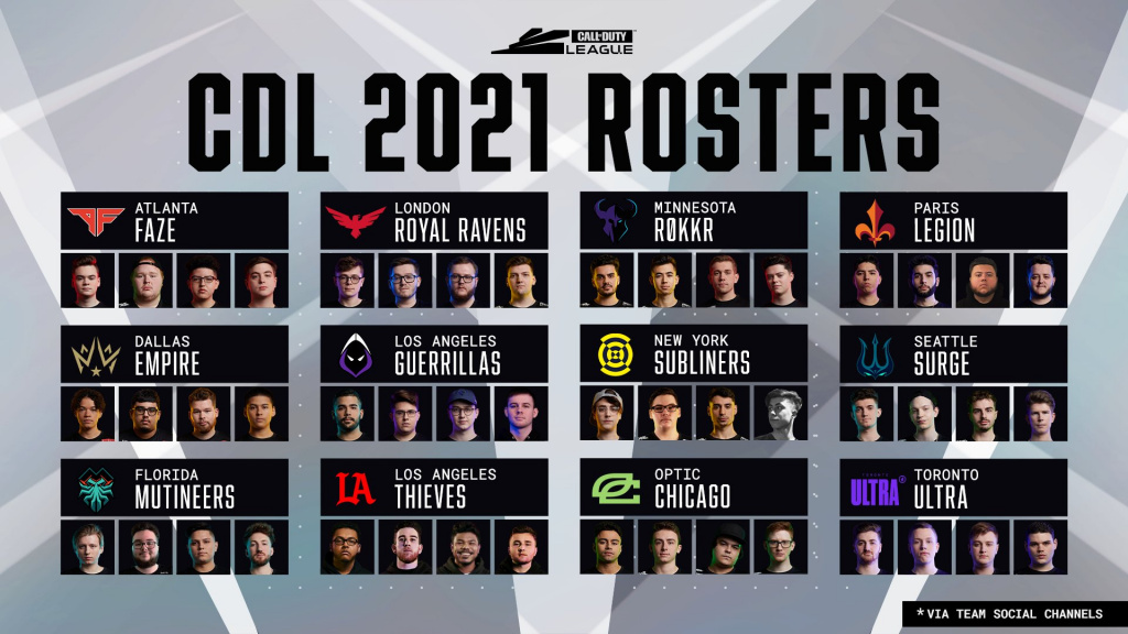 Call of Duty League Kickoff Classic 2021 Schedule, teams and where to