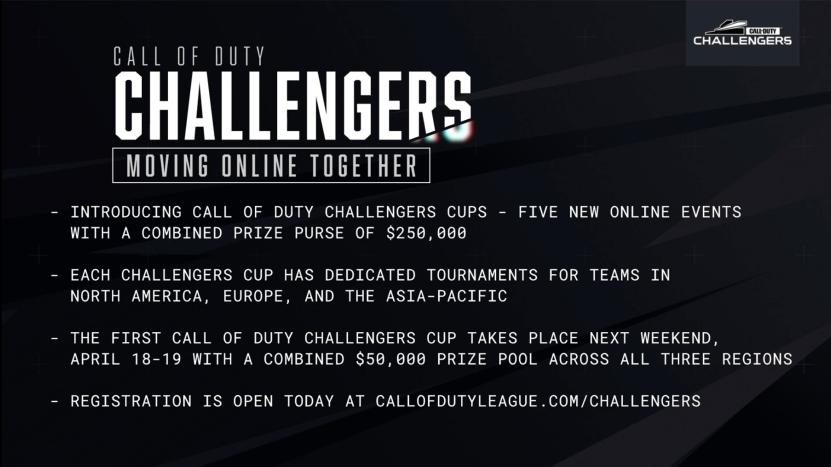 Call of Duty Challengers Format Schedule Prize Pool How to watch