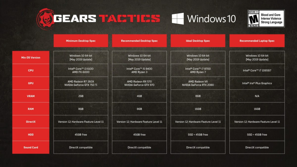 gears tactics system requirements gears tactics system requirements