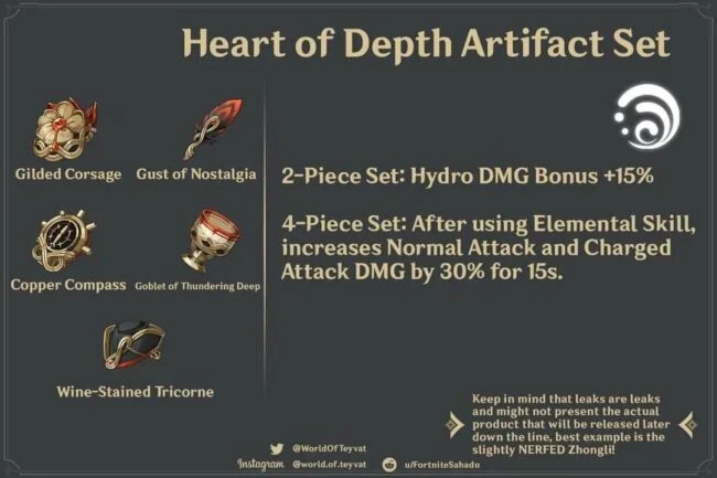 Heart of Depth Artifact Set
