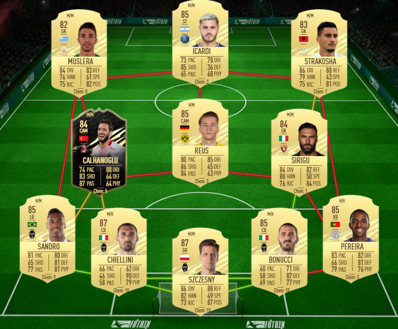 Fifa 21 Gervinho Birthday Sbc Cheapest Solutions Rewards Stats Ginx Esports Tv