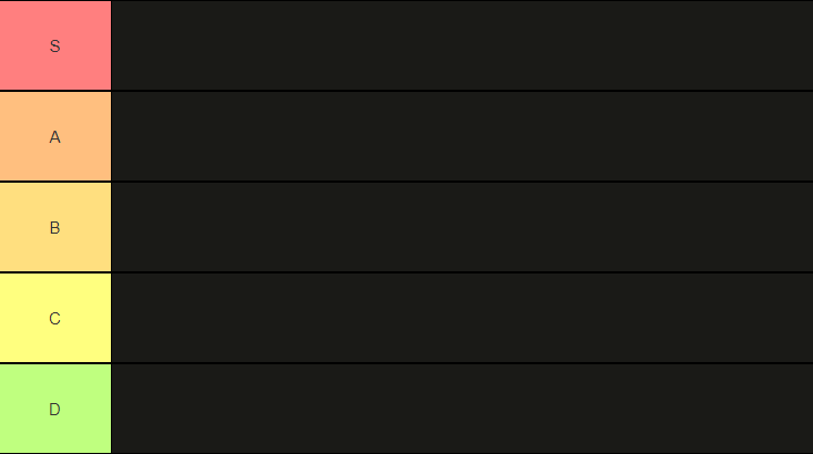 Apex Legends Season 10 Legend Tier List Every Character Ranked From Best To Worst Ginx Esports Tv