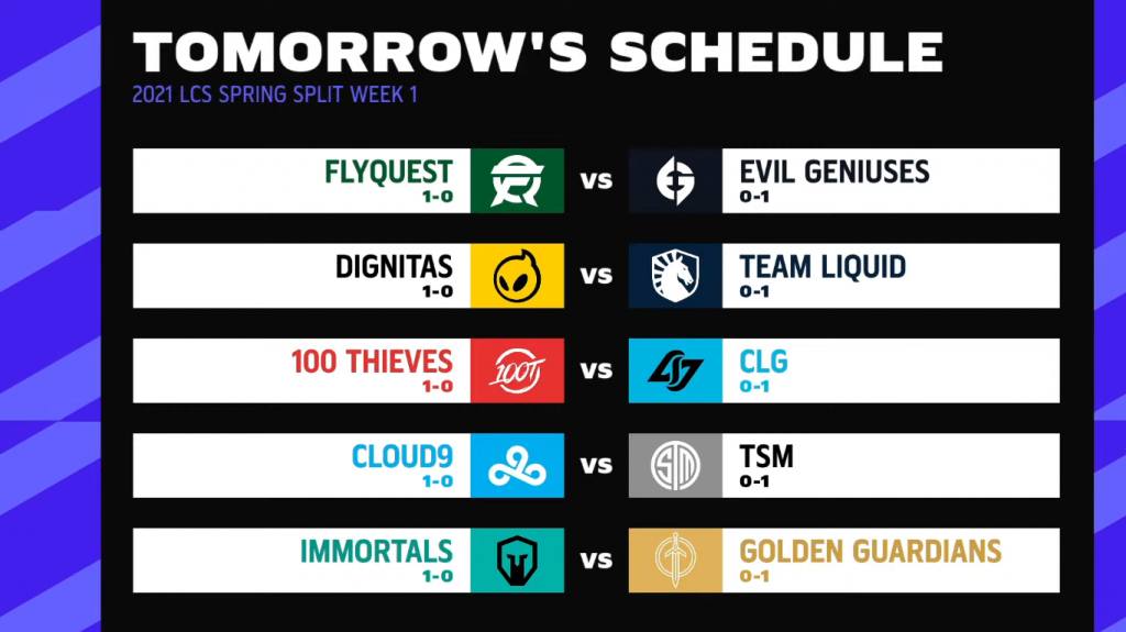 lcs day 2