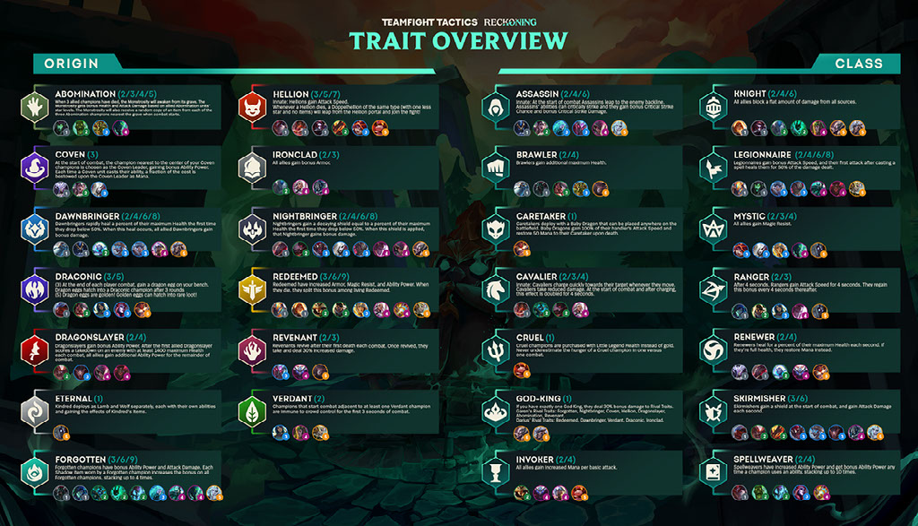 tft set 5 traits
