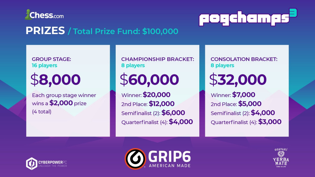 pogchamps_3_prizes_main