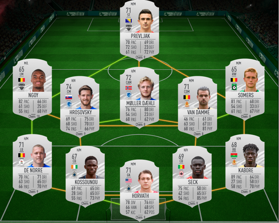 Fifa 21 Luis Hernandez Icon Sbc Cheapest Solution Stats And Rewards Ginx Esports Tv Fifa 21 Luis Hernandez Icon Sbc Cheapest Solution Stats And Rewards Ginx Esports Tv