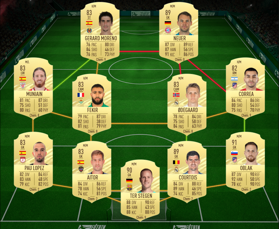 rare players pack fifa 22 rare players pack fifa 22