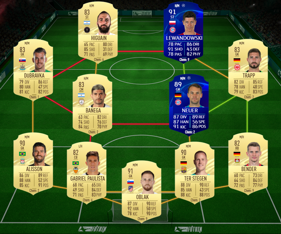 FIFA 21 Roberto Carlos Icon SBC: Cheap solutions, rewards ...