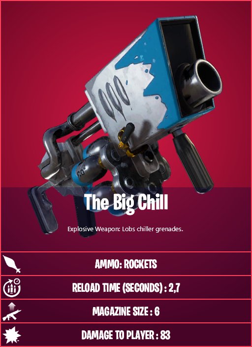 The Big Chill launcher stats