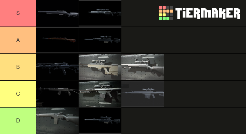 Warzone Season 1 Sniper Tier list