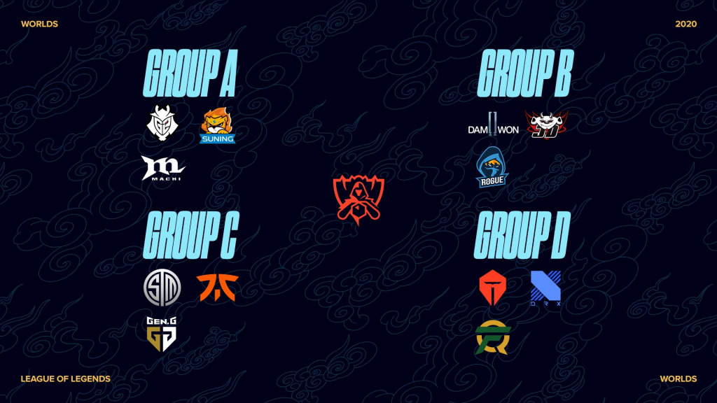 worlds_2020_groups_main_new