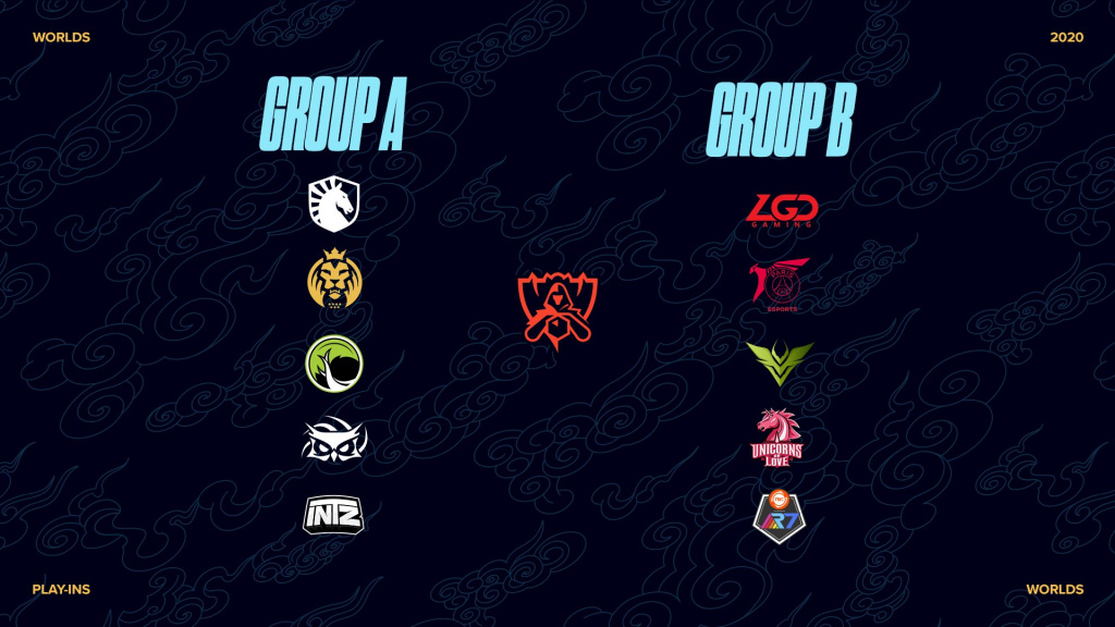 Here Are The Groups For League Of Legends Worlds 2020 Ginx Esports Tv