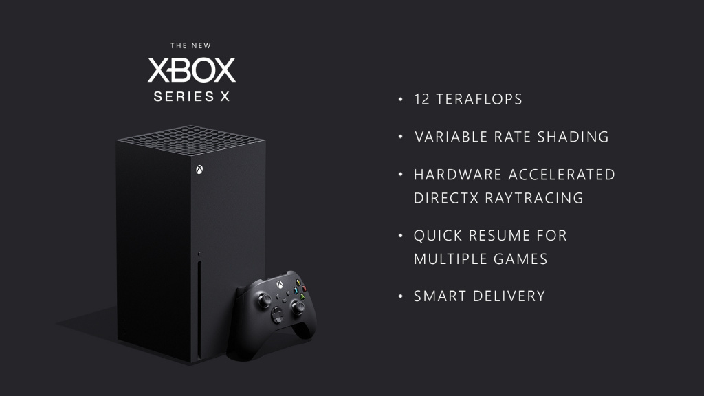 Xbox Series X specifications