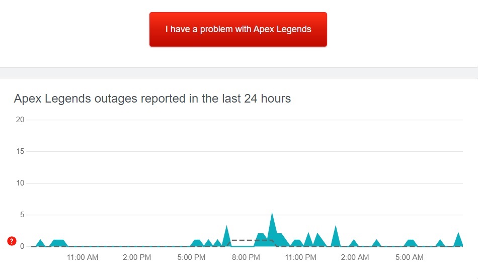 Apex Legends mobile Servers Down how to check server status