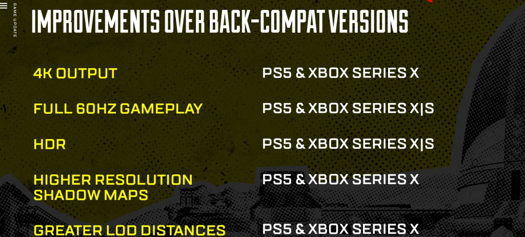 Apex Legends next-gen graphics update how to install improvements PS5 Xbox Series X S details future updates haptic feedback PlayStation 5