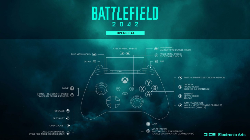 elite dangerous download controller bindings elite dangerous download controller bindings